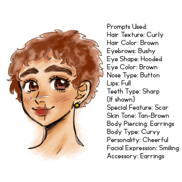 Red hair girl, visual example of prompts used